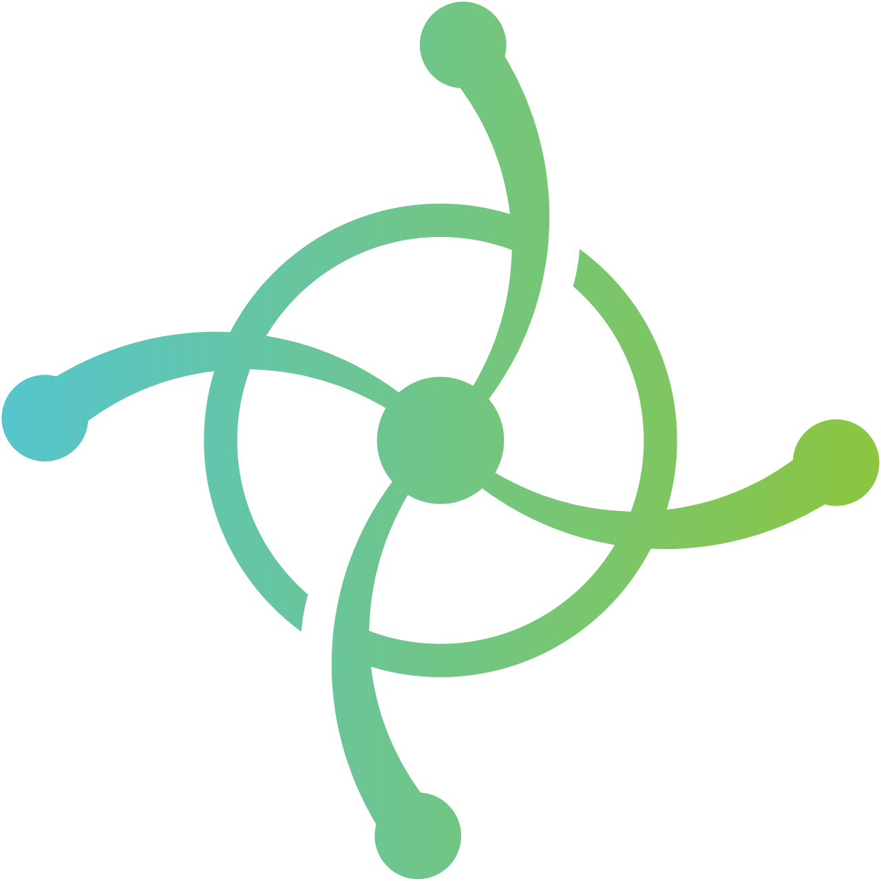 Van Werven Consultancy